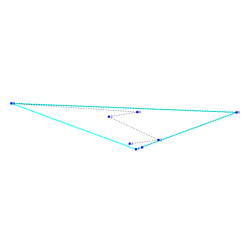 Flugauswertung